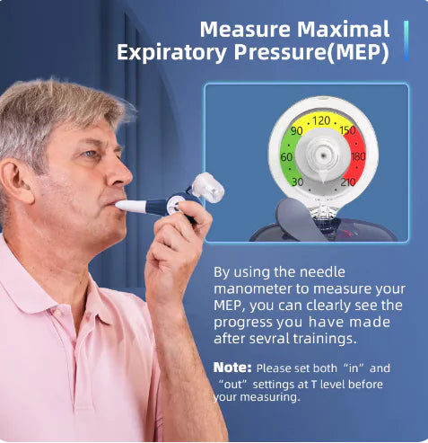 Lung Exercise Device with Manometer